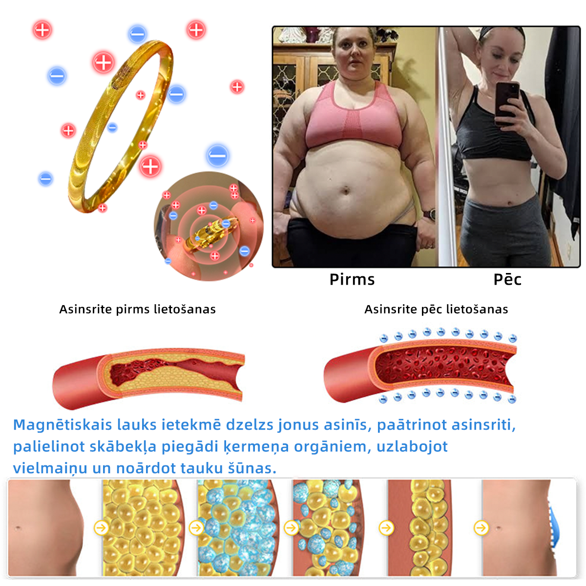 💥Pēdējās dienas izpārdošana 20% IZSLĒGTS - ❤️🔥𝐶𝑍𝑇𝐼𝐶𝐿𝐸™Limfātiskās magnētiskās terapijas kaķa acu gredzens🌺